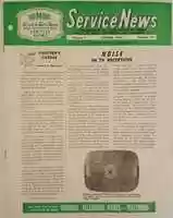 Free download DuMont Service News Oct. 1953 free photo or picture to be edited with GIMP online image editor