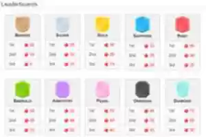 Free download Duolingo Leaderboards infomation free photo or picture to be edited with GIMP online image editor