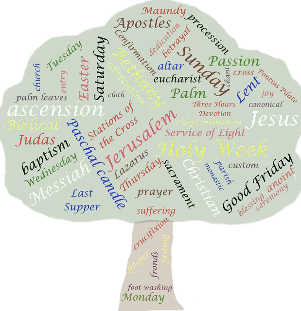 Free download Easter Holy Religion Ash -  free illustration to be edited with GIMP free online image editor