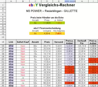 Libreng download ebaY Comparison Calculator - ebaY Vergleichs-Rechner DOC, XLS o PPT na template na libreng i-edit gamit ang LibreOffice online o OpenOffice Desktop online