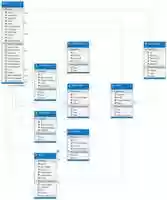 Free download Entity Designer Diagram free photo or picture to be edited with GIMP online image editor