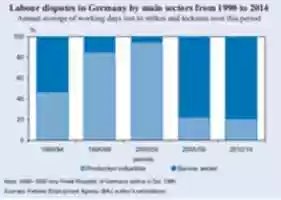 Free download F 3 free photo or picture to be edited with GIMP online image editor