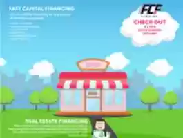 Free download Fast Capital Financing Email Or Mobile Version 2 2 01 free photo or picture to be edited with GIMP online image editor