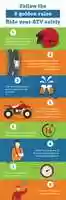Free download Follow The 8 Safety Golden Rules To Ride Your ATV Safely free photo or picture to be edited with GIMP online image editor