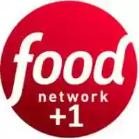 Free download foodnet1 free photo or picture to be edited with GIMP online image editor