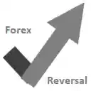 Forex indicator  screen for extension Chrome web store in OffiDocs Chromium