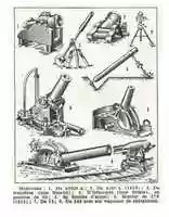 Free download French arms, insignia, medals and uniform, 1720-1919 free photo or picture to be edited with GIMP online image editor