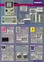 Free download Gameboy Workboy free photo or picture to be edited with GIMP online image editor