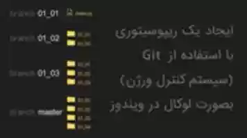 Free download gitbash-gitlab-branches free photo or picture to be edited with GIMP online image editor