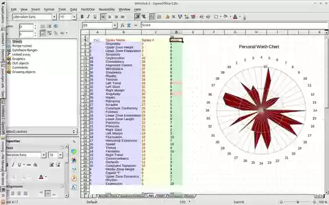 Free download Graphology Templates DOC, XLS or PPT template free to be edited with LibreOffice online or OpenOffice Desktop online