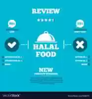 Free download Halal Certification free photo or picture to be edited with GIMP online image editor