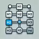 Heading Structure Viewer  screen for extension Chrome web store in OffiDocs Chromium