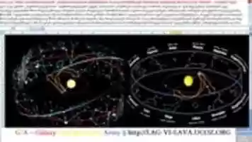 Free download Heliocentric Experiment free photo or picture to be edited with GIMP online image editor