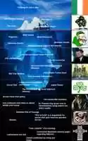 Free download Hibernian Conspiracy Layers free photo or picture to be edited with GIMP online image editor
