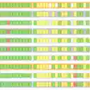 Highlight Me in Buildbot  screen for extension Chrome web store in OffiDocs Chromium