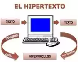 Free download Hipertexto free photo or picture to be edited with GIMP online image editor