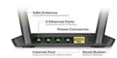 Free download How shall I access D-link router by using 192.168 0.1? free photo or picture to be edited with GIMP online image editor