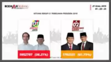 Free download https://roemahdjoeang.com/pilpres 21 April 2019 01:28:25 free photo or picture to be edited with GIMP online image editor