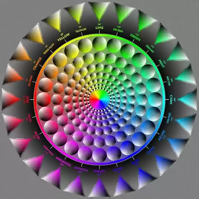 Free download Hwb Color Spectrum -  free illustration to be edited with GIMP free online image editor