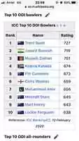 Free download icc ranking free photo or picture to be edited with GIMP online image editor