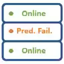 IDRAC 9 Set PD Offline  screen for extension Chrome web store in OffiDocs Chromium