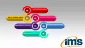 Free download IMS Advertising free photo or picture to be edited with GIMP online image editor