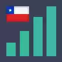 Indicadores Económicos Chile  screen for extension Chrome web store in OffiDocs Chromium