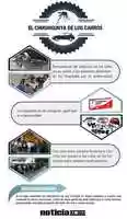 Free download infografia-chikungunya-de-los-carros free photo or picture to be edited with GIMP online image editor