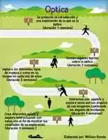 Free download Infograma ( 3) free photo or picture to be edited with GIMP online image editor