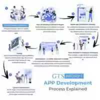 Free download infographics free photo or picture to be edited with GIMP online image editor