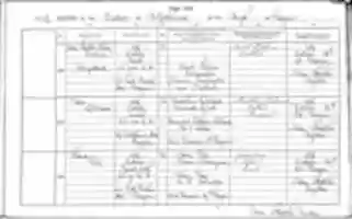 Free download James Cleland Birth 1869 free photo or picture to be edited with GIMP online image editor