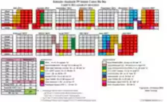 Free download Kaldik ICBB 2014 2015 Rev free photo or picture to be edited with GIMP online image editor