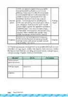 Free download Kelas 07 SMP Bahasa Indonesia Siswa 2016 Page 146 free photo or picture to be edited with GIMP online image editor