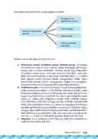 Free download Kelas 07 SMP Bahasa Indonesia Siswa 2016 Page 147 free photo or picture to be edited with GIMP online image editor
