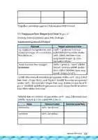 Free download Kelas 07 SMP Bahasa Indonesia Siswa 2016 Page 29 free photo or picture to be edited with GIMP online image editor