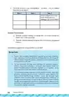 Free download Kelas 07 SMP Bahasa Indonesia Siswa 2016 Page 94 free photo or picture to be edited with GIMP online image editor