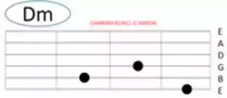 Free download KUNCI DM free photo or picture to be edited with GIMP online image editor