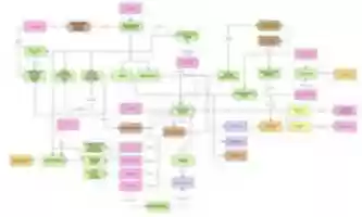 Free download LEFTIST GRASSROOTS ORGANIZATIONS DATA DUMP free photo or picture to be edited with GIMP online image editor