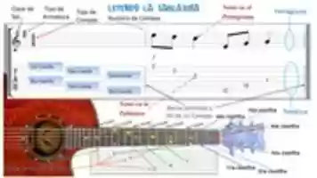 Free download Leyendo la Tablatura free photo or picture to be edited with GIMP online image editor