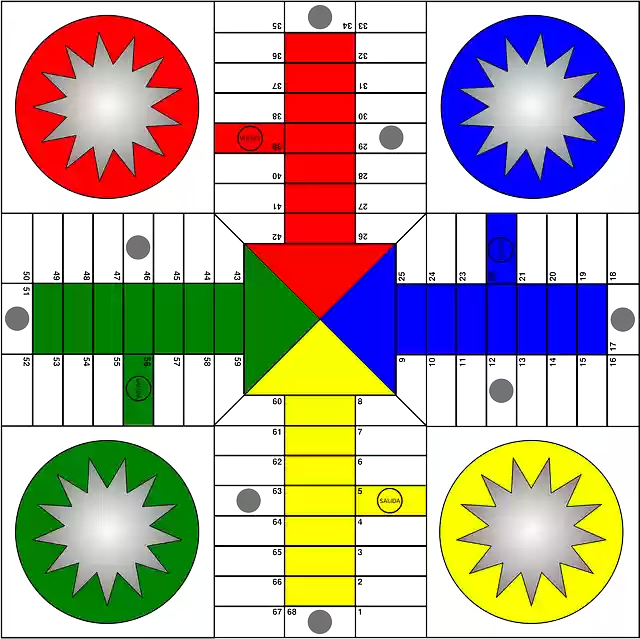 Free download Ludo Board Game - Free vector graphic on Pixabay free illustration to be edited with GIMP free online image editor