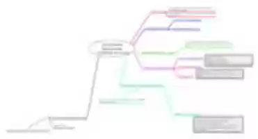 Free download Luisa MAPA 1 free photo or picture to be edited with GIMP online image editor