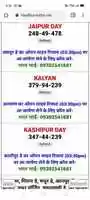 Download grátis MADHUR MATKA | MADHUR SATTA |MADHUR SATTA MATKA | MADHURMATKA | MADHUR-MATKA | MADHUR-SATTA | KANPUR MATKA | Foto ou imagem gratuita SATTA MATKA para ser editada com o editor de imagens online GIMP