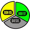 Malaysia Petrol Price Today  screen for extension Chrome web store in OffiDocs Chromium