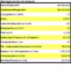 സൗജന്യ ഡൗൺലോഡ് Maschinenstundensatz berechnen bei linearer Abschreibung Microsoft Word, Excel അല്ലെങ്കിൽ Powerpoint ടെംപ്ലേറ്റ് LibreOffice ഓൺലൈനിലോ OpenOffice Desktop ഓൺലൈനിലോ എഡിറ്റ് ചെയ്യാവുന്നതാണ്.