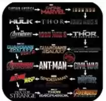 Free download MCU Order ( Circa, 2018 ) free photo or picture to be edited with GIMP online image editor