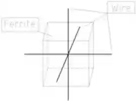 Free download Measuring 2 free photo or picture to be edited with GIMP online image editor