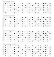 Free download Melodic Minor Scales D G A Eb free photo or picture to be edited with GIMP online image editor