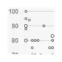 Metacritic score/time graph  screen for extension Chrome web store in OffiDocs Chromium