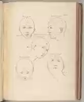 Free download Methode pour apprendre le dessein.. free photo or picture to be edited with GIMP online image editor