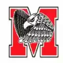 Milford Guided Learning  screen for extension Chrome web store in OffiDocs Chromium